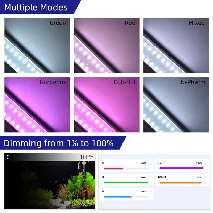 Светильники WEEK AQUA S Series – обзор и цена Aquarium Planted Tank Light