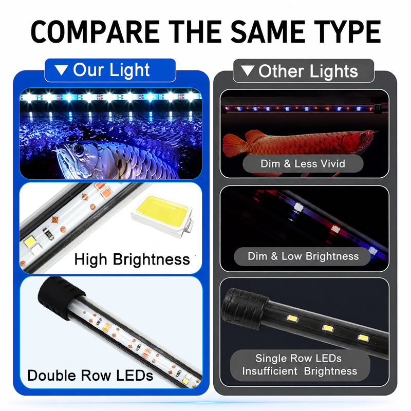 18-58 см USB светодиодная ламп – обзор и цена Aquarium Planted Tank Light