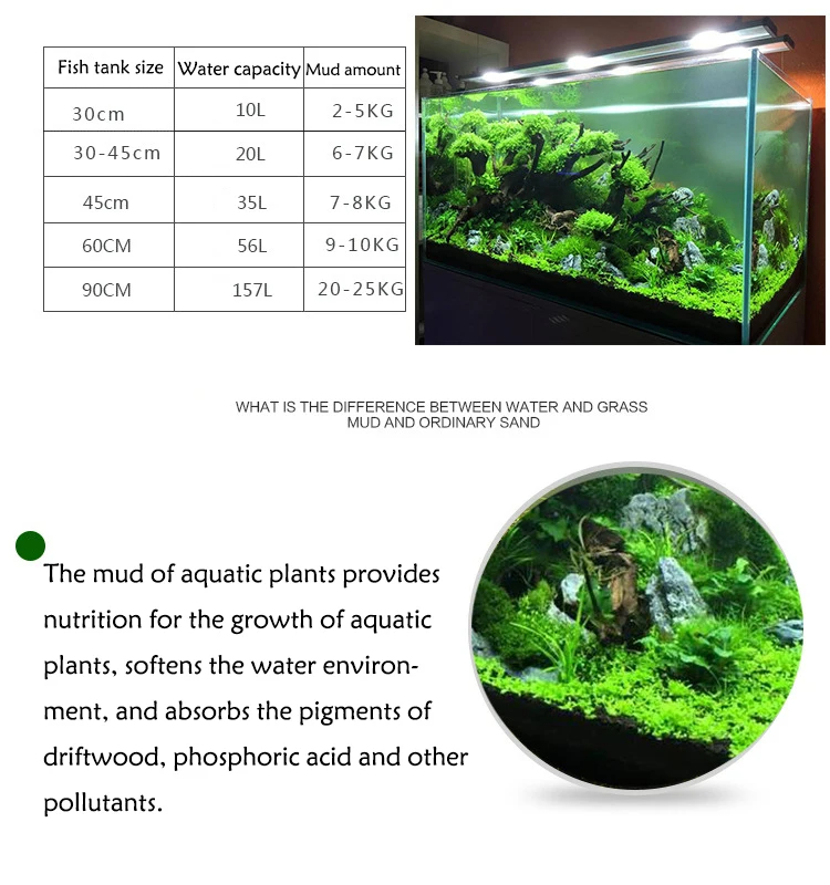 Аквариум, вода, трава, грязь,  – обзор и цена Aquarium Planted Seeds