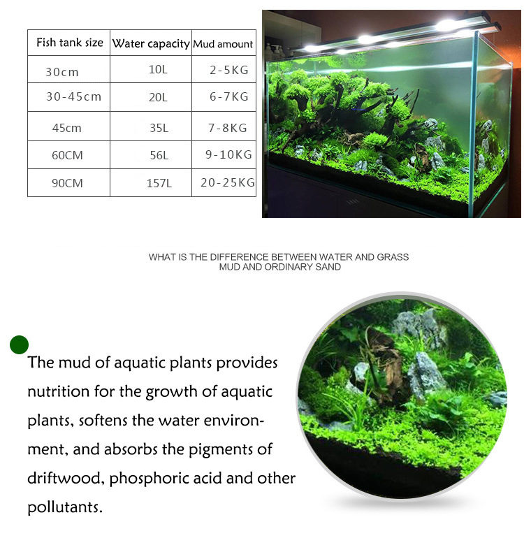 Семена аквариумных растений, п – обзор и цена Aquarium Planted Sand